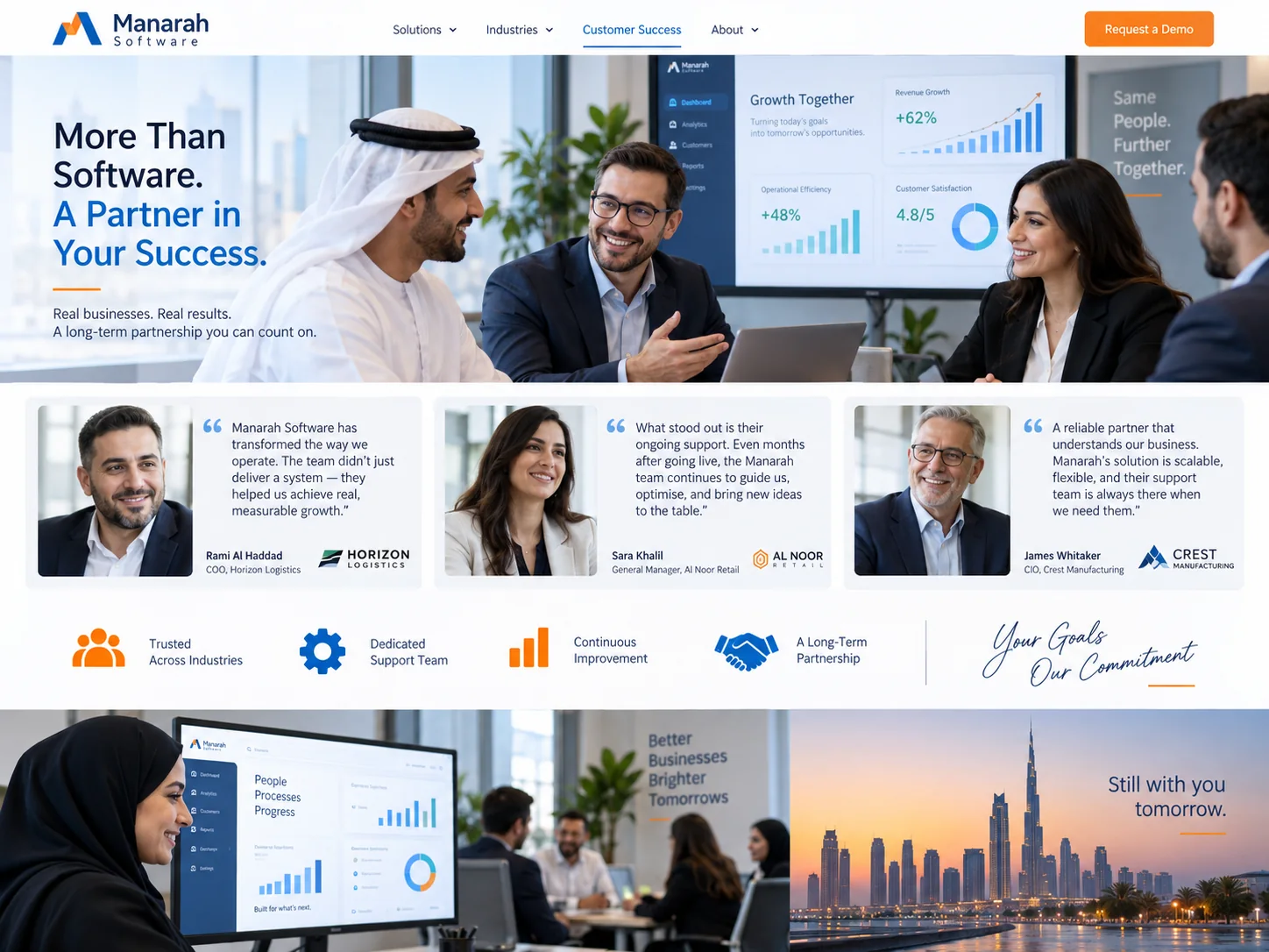 Customer success with Manarah Software